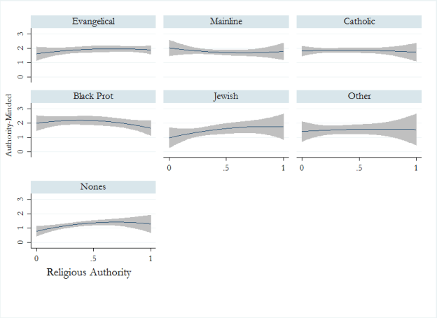 authority-rav by reltrad.png