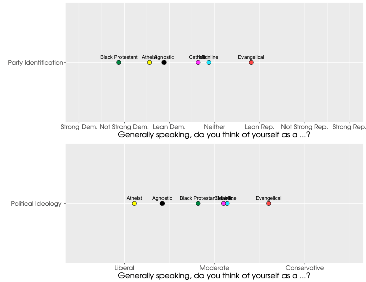 pid_agnostic_atheist-1