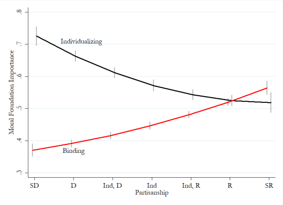 MF of clergy by PID.png