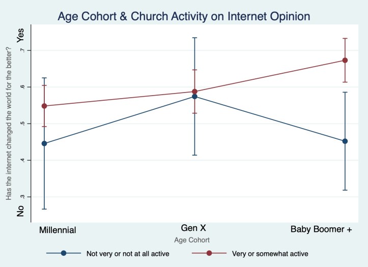 Curless_internetgraphNMS