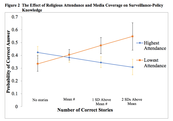 Screen Shot 2019-07-21 at 8.10.58 PM