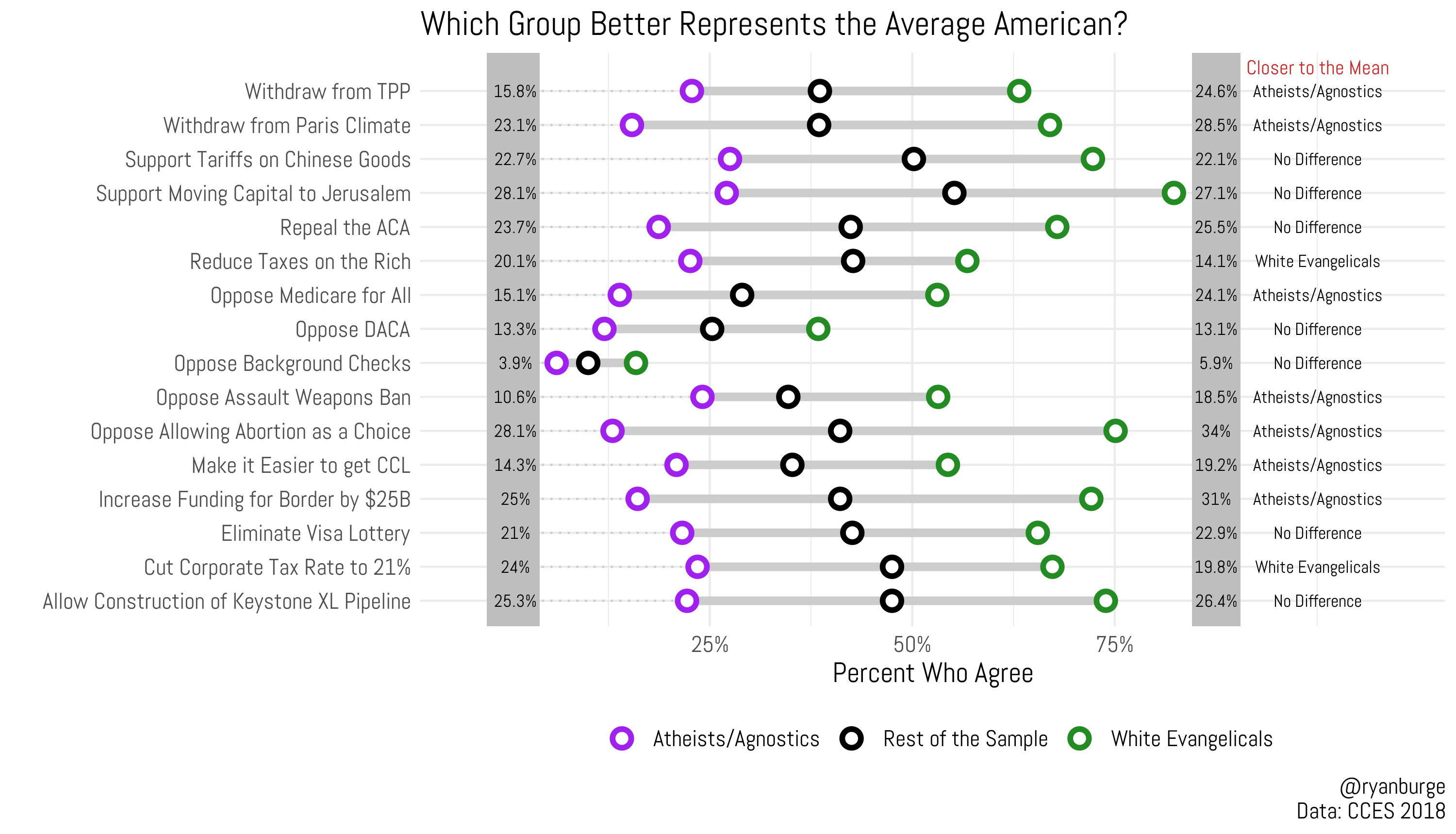 threepoint_dumbs_bunch_v2